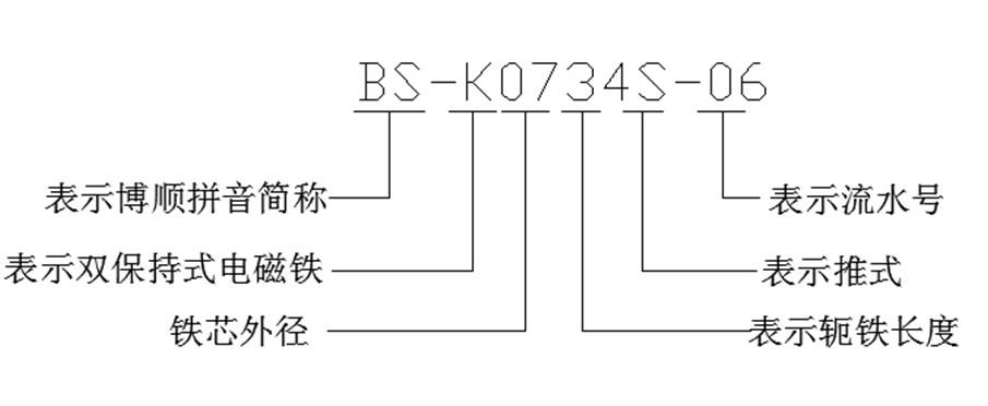 雙保持式電磁鐵命名