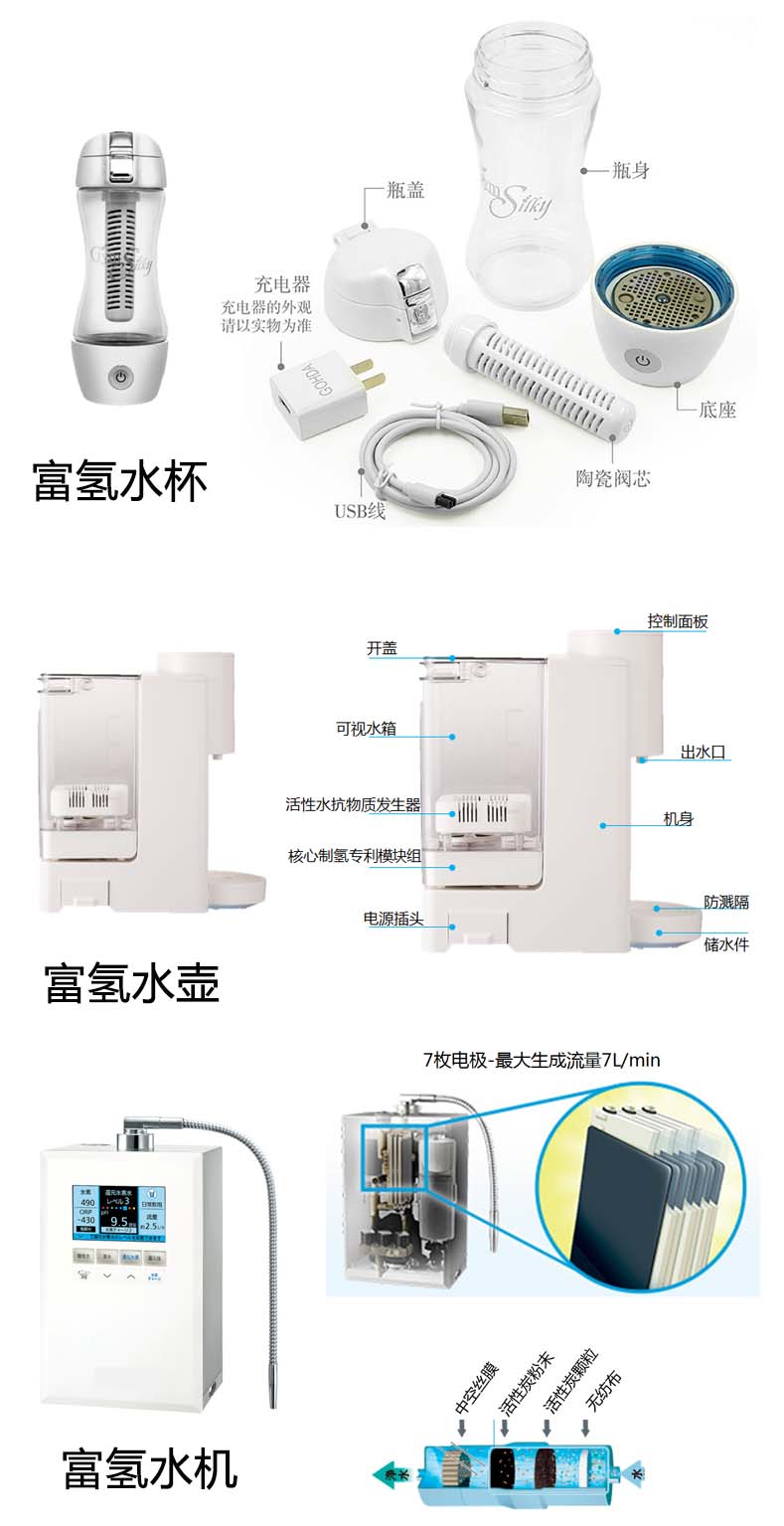 制氫電解槽適用場(chǎng)景