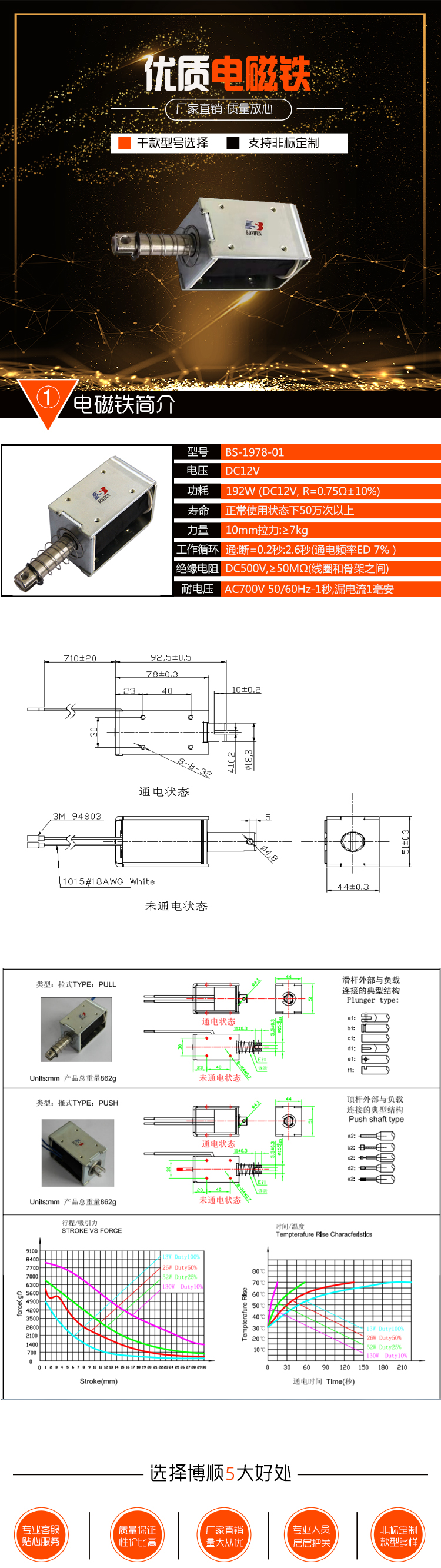 拉式電磁鐵