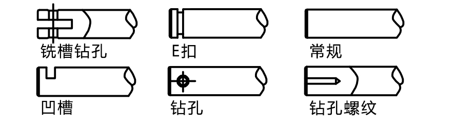 電磁鐵可動鐵芯結構