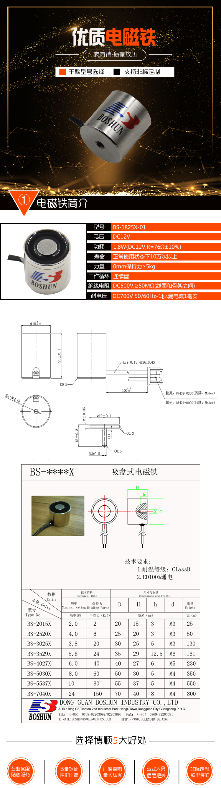 電磁鐵吸盤 BS-1825X-01