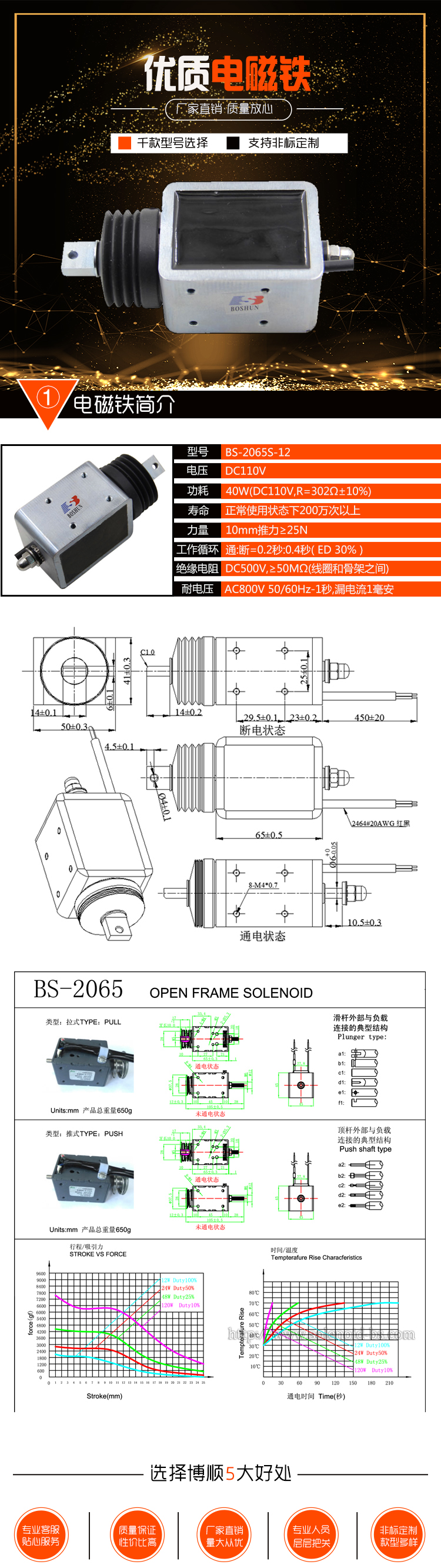 防水電磁鐵BS-2065S-12