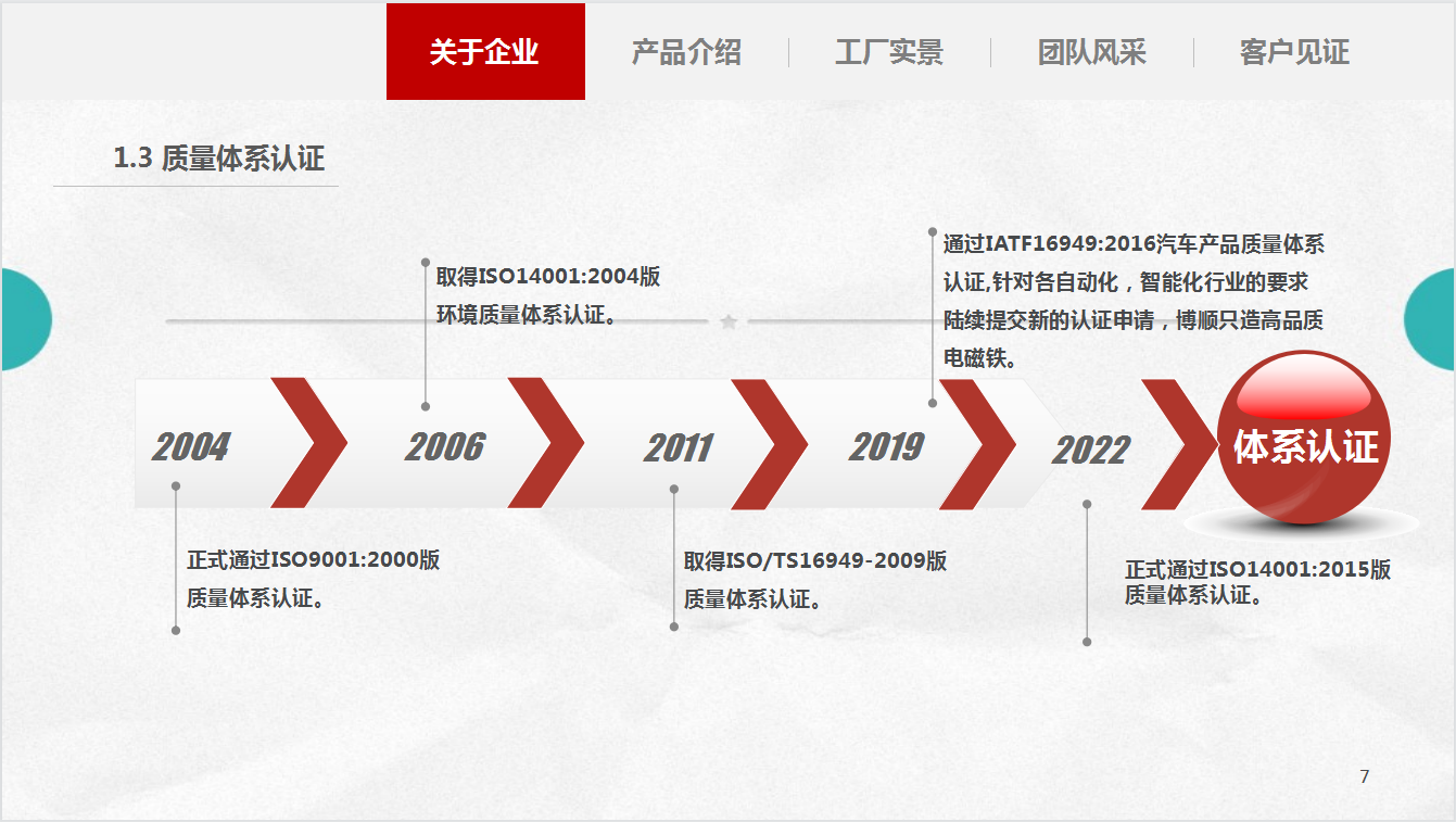 博順質(zhì)量體系認(rèn)證