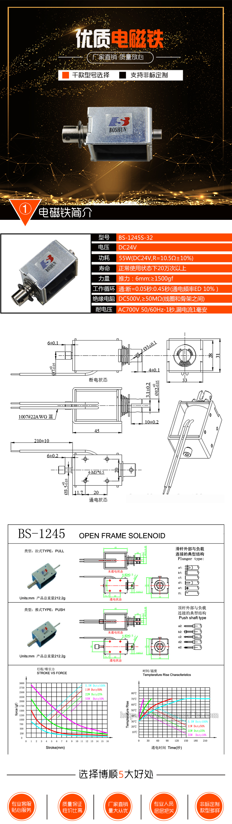 按洗發(fā)水電磁鐵 BS-1245S-32