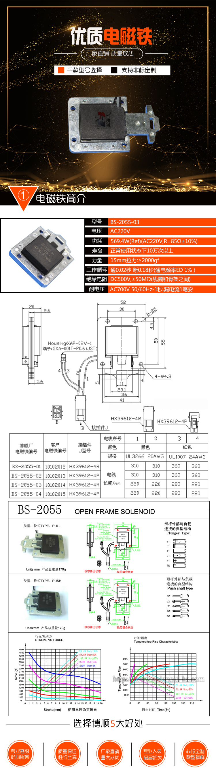 無人超市售貨柜電磁鐵BS-2055-03