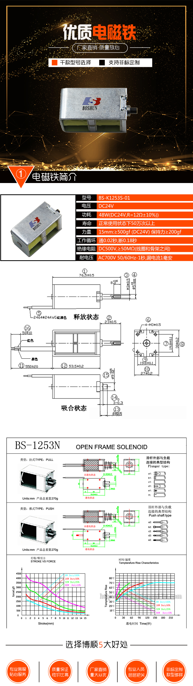 電動(dòng)車電磁鐵BS-K1253S-01