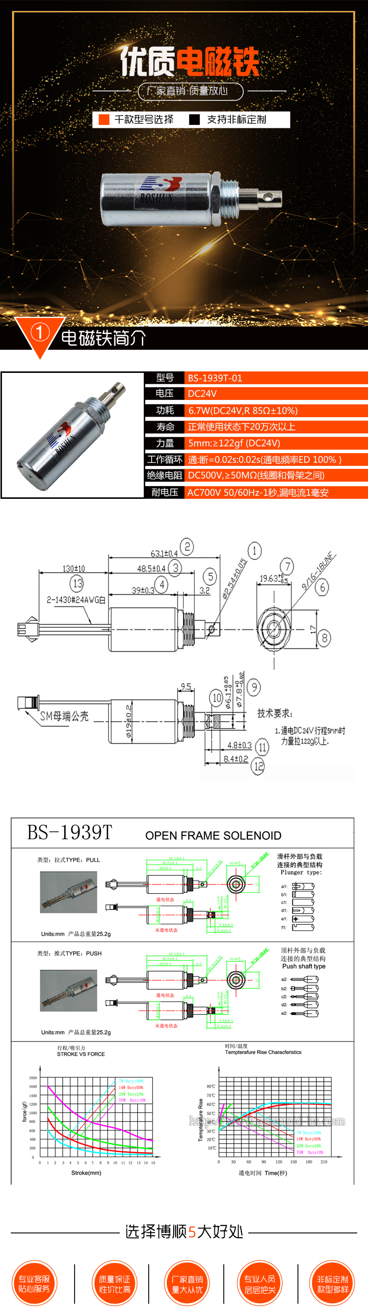 圓管式電磁鐵BS-1939T-01