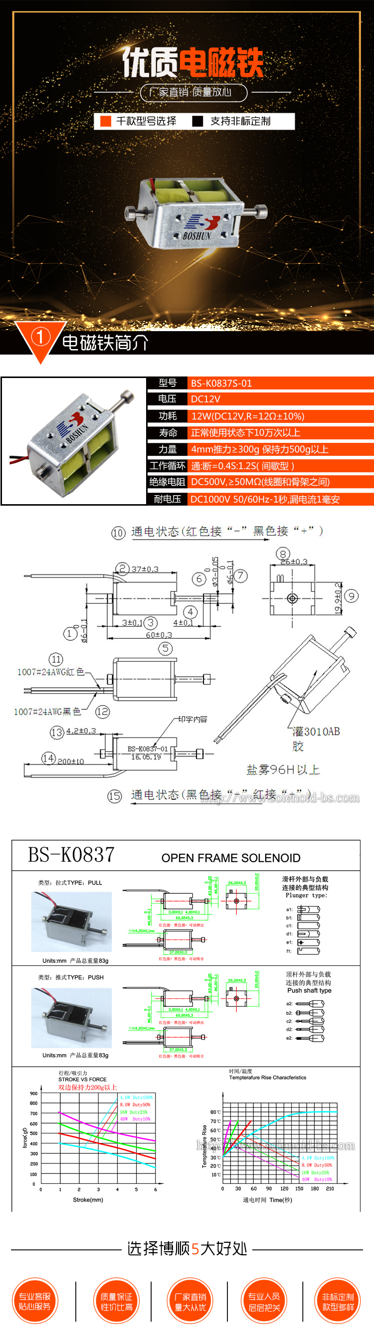 新能源電磁鎖BS-K0837S-01