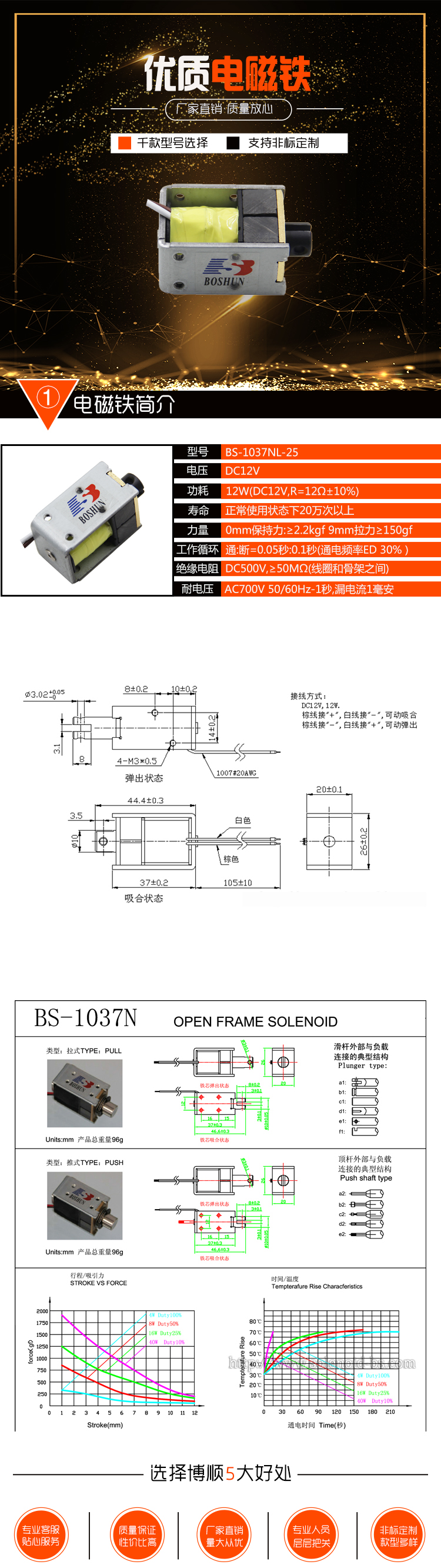 BS-1037N-25