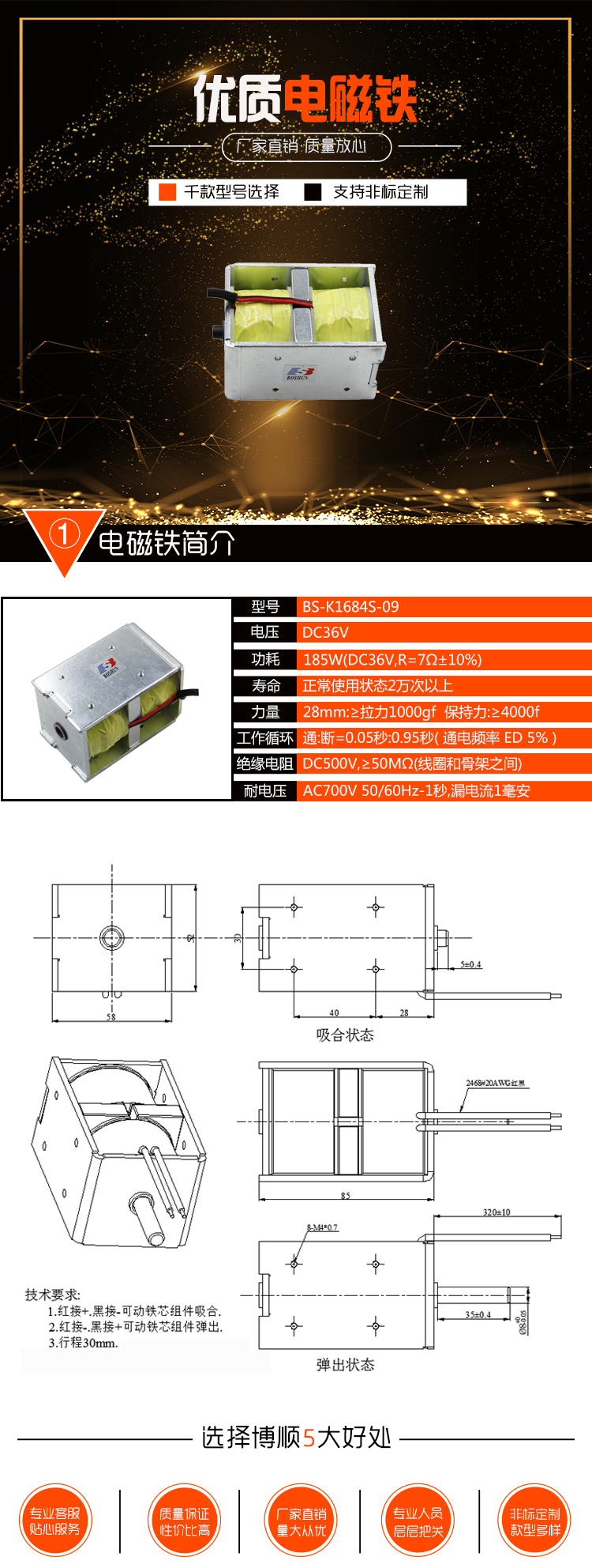 物流車電磁鐵BS-K1684S-09