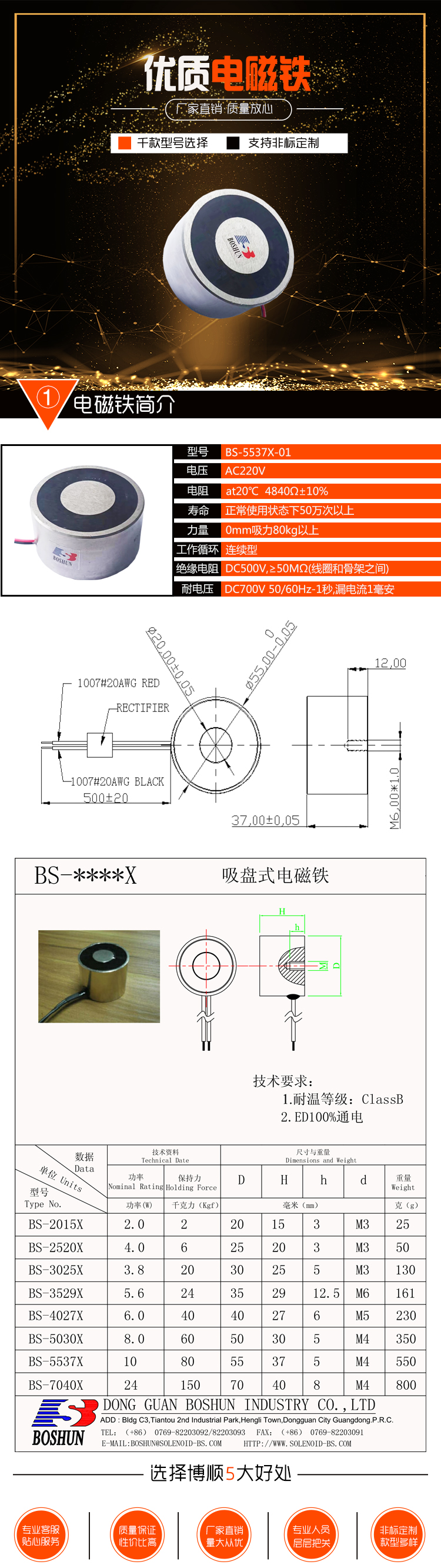 電磁鐵吸盤BS-5537X-01