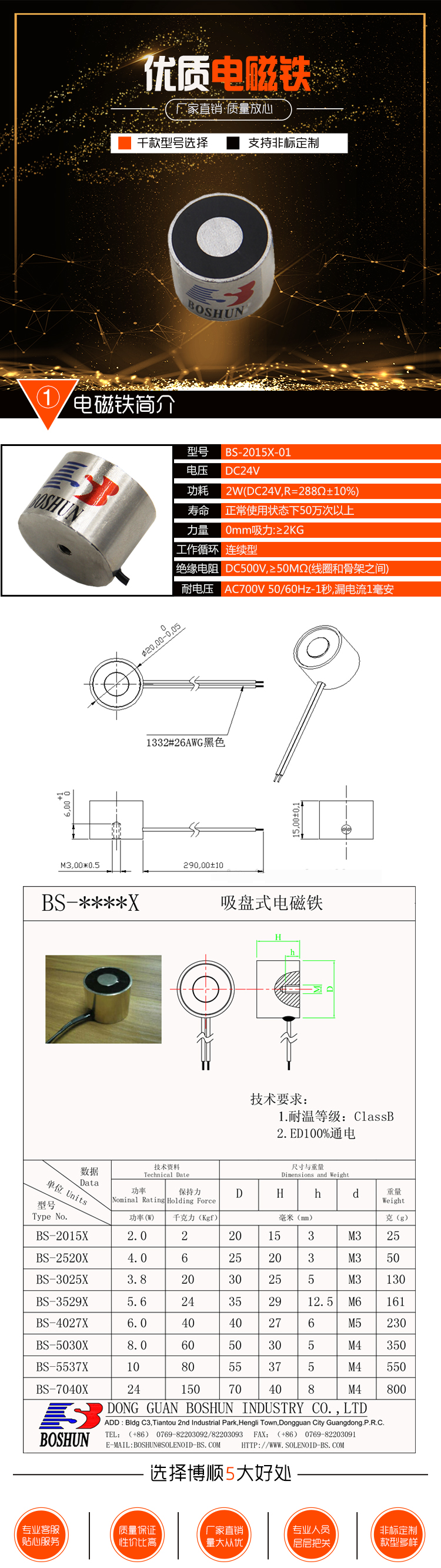 BS-2015X-01