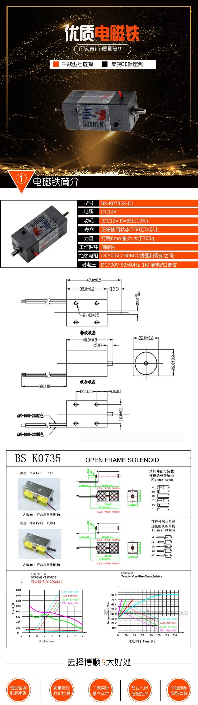 充電樁電磁鎖 BS-K0735S-01