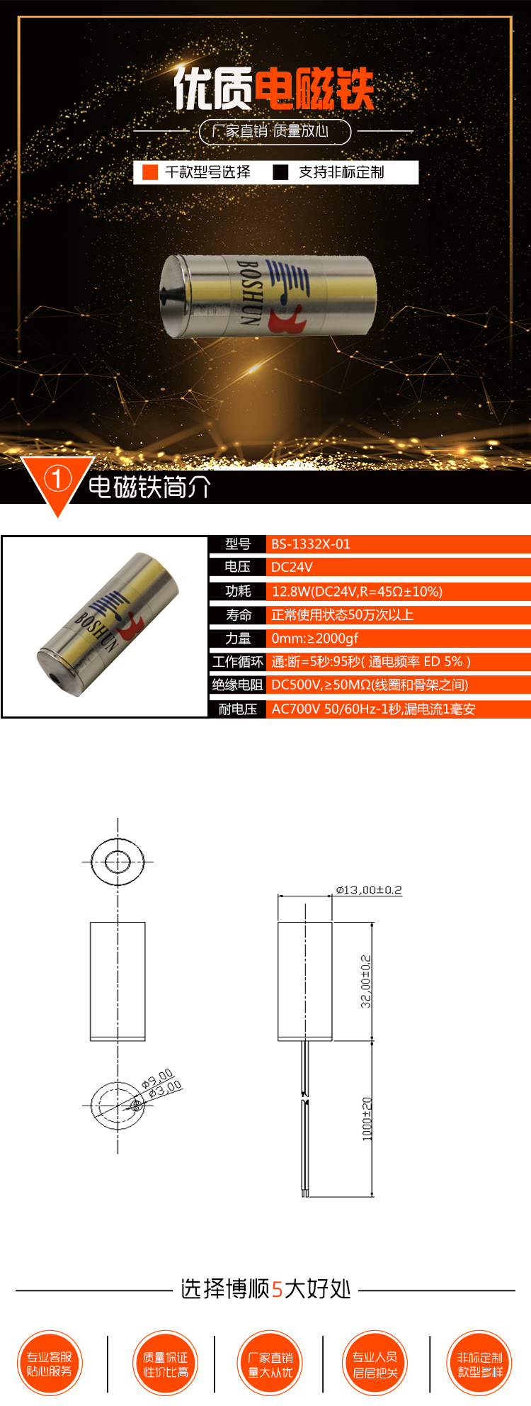 電磁鐵吸盤 BS-1332X-01