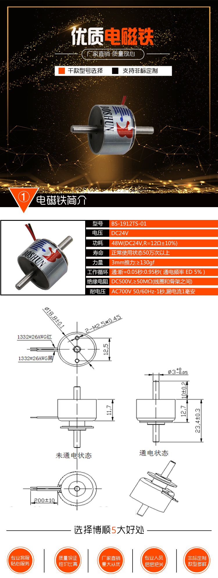 BS-1912TS-01