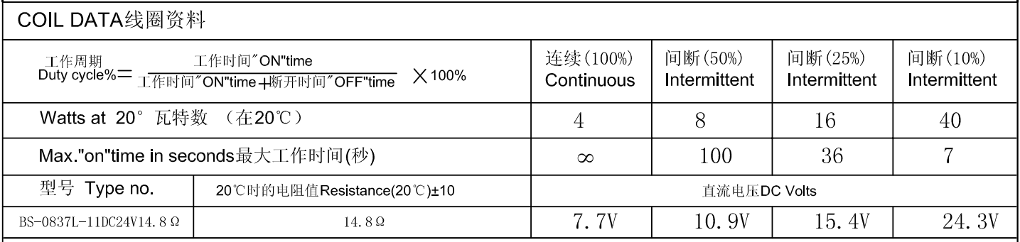 電壓電阻