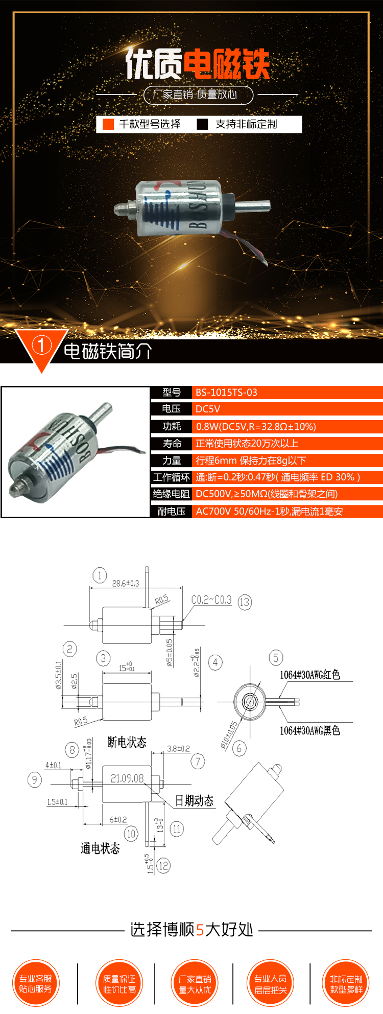 BS-1015TS-03