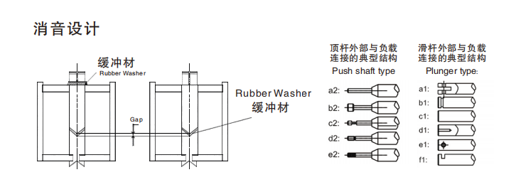 電磁鐵鐵芯設(shè)計.jpg