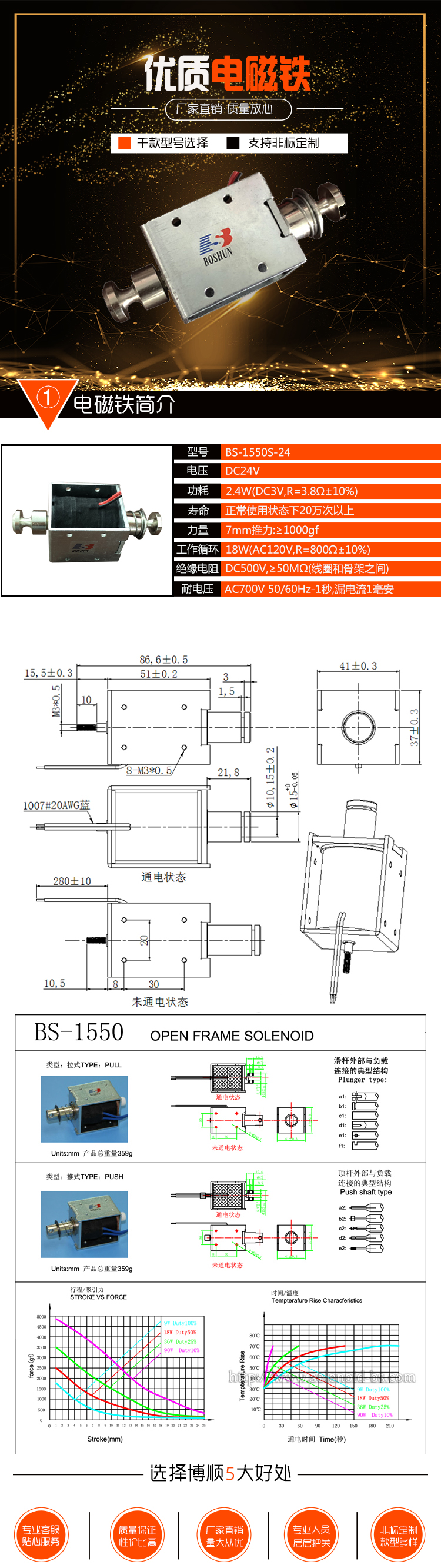 推式式電磁鐵