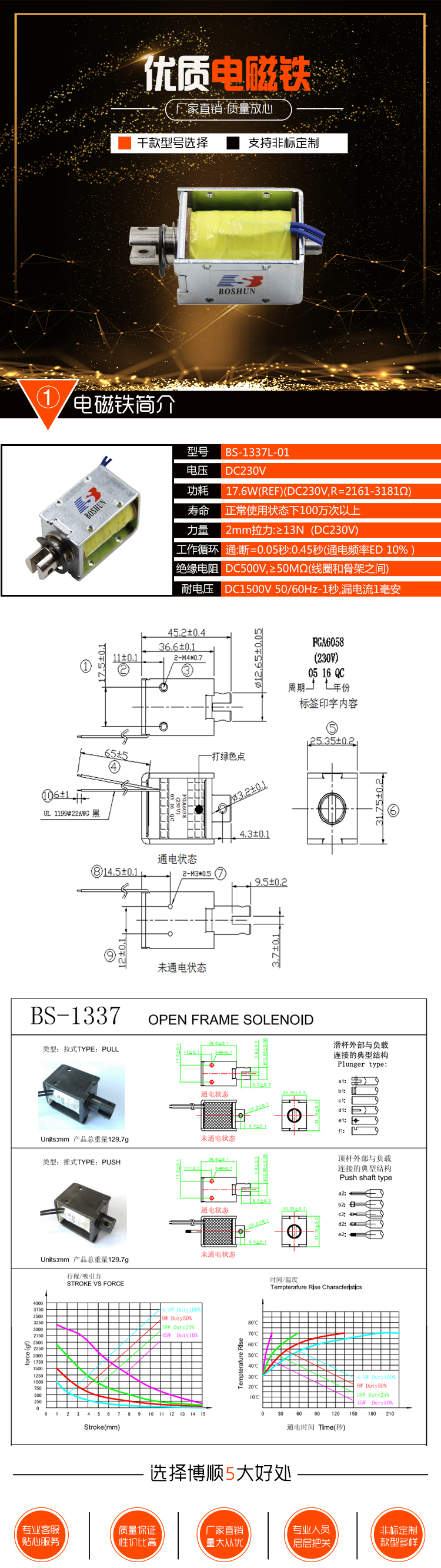 BS-1337L-01